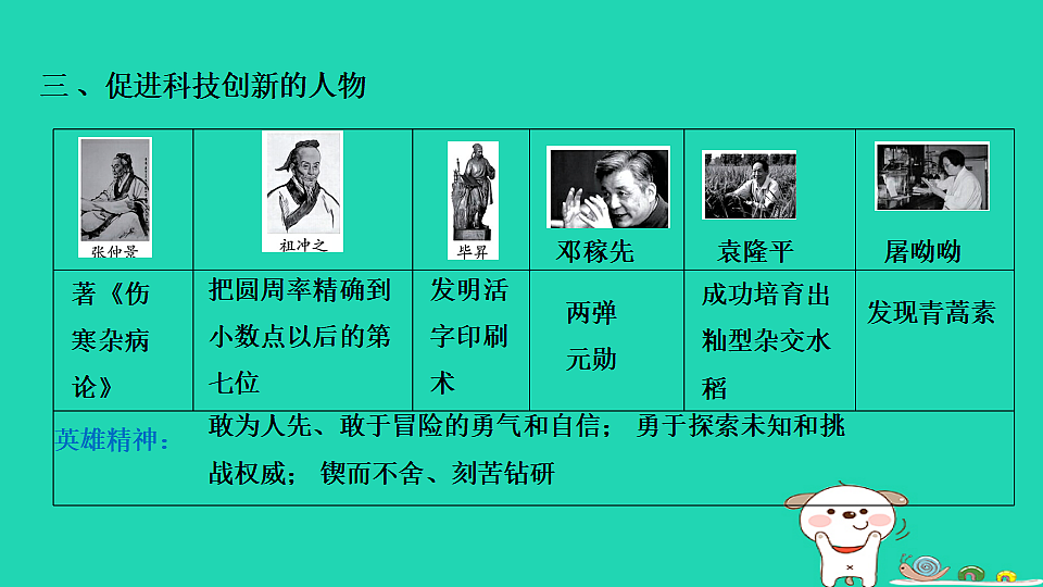 17908314第5页