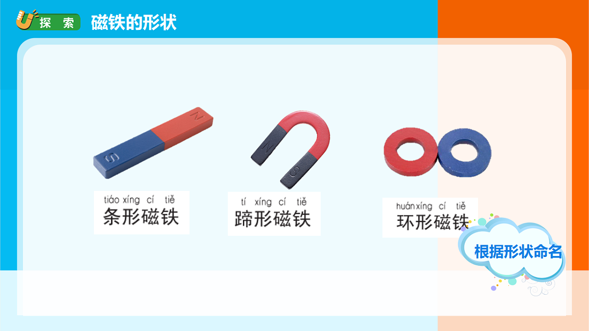 2.1《磁铁能吸引什么》 第3页