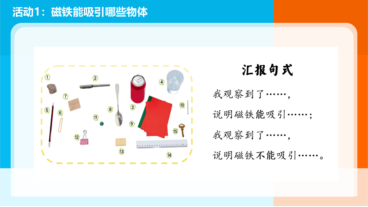 2.1《磁铁能吸引什么》 第7页