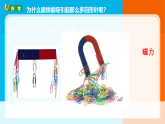 2026年教科版二年级科学下册 2.2《比较力量的大小》(教案+课件)