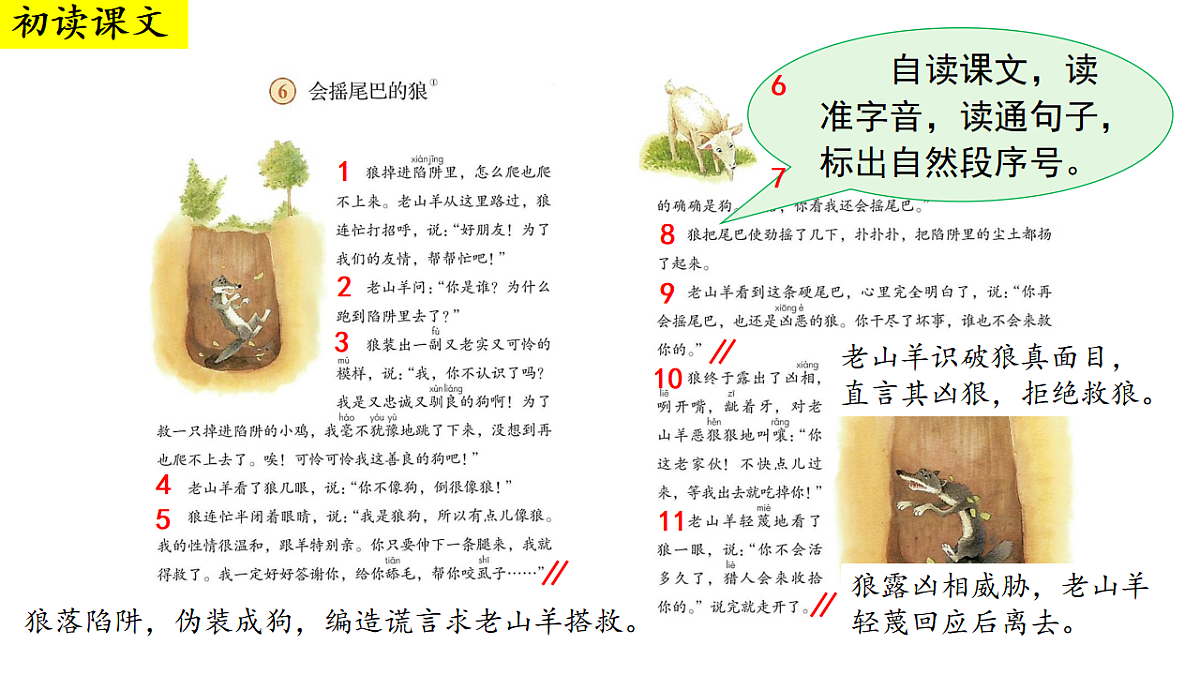 6 会摇尾巴的狼（课件）2025-2026学年部编版三年级语文下册第3页
