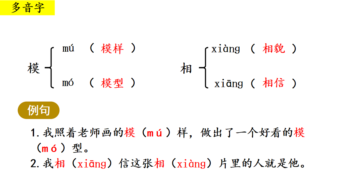 6 会摇尾巴的狼（课件）2025-2026学年部编版三年级语文下册第5页