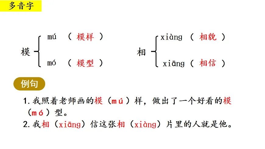 6 会摇尾巴的狼（课件）2025-2026学年部编版三年级语文下册第5页