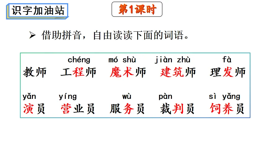 （教学课件）语文园地二第2页