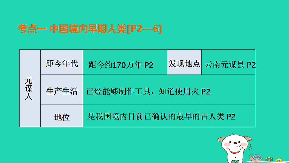 17908464第6页