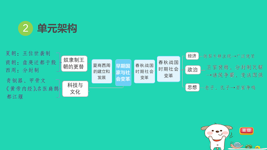 17908465第4页