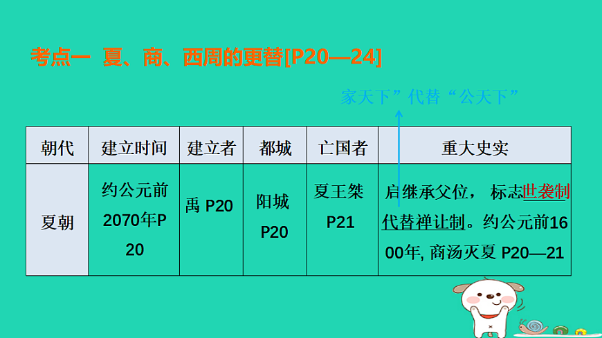 17908465第6页