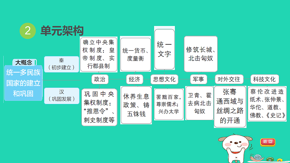 17908466第4页