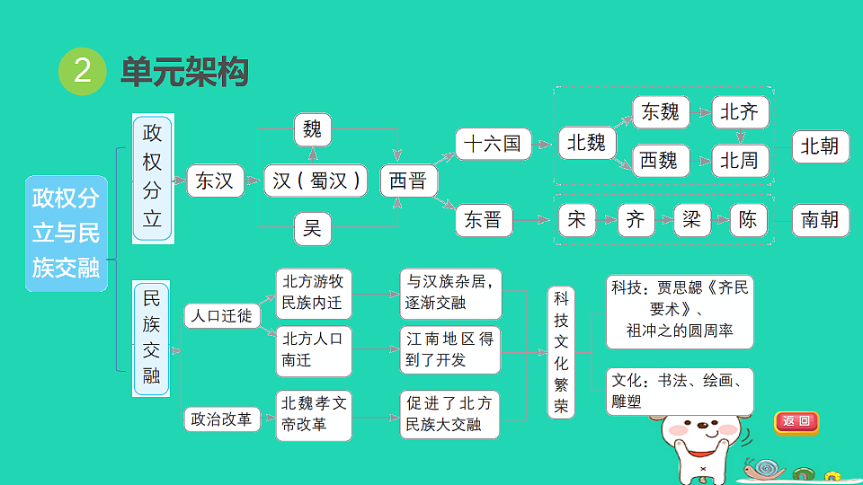17908467第4页