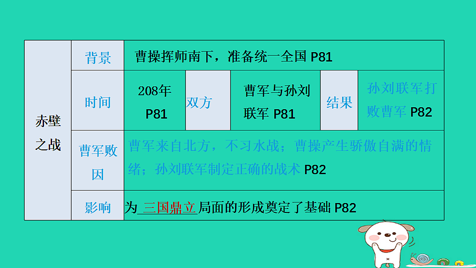 17908467第7页