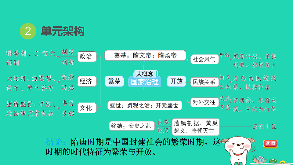 17908468第4页