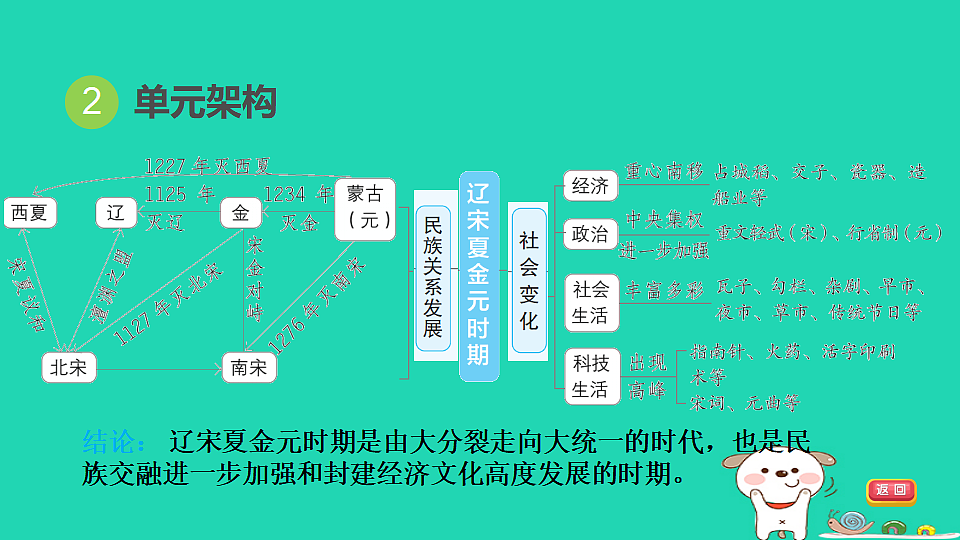 17908469第4页