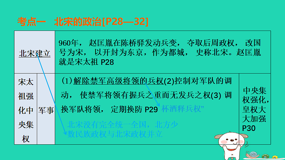 17908469第6页