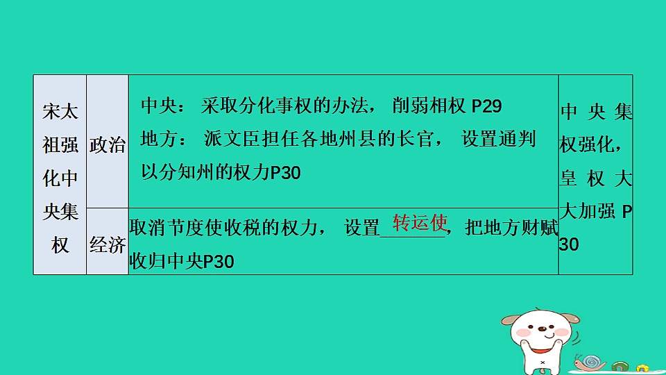 17908469第7页