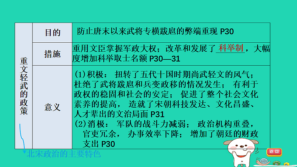 17908469第8页