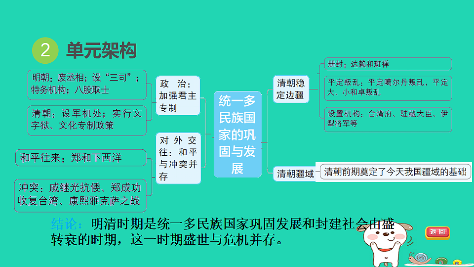 17908470第5页