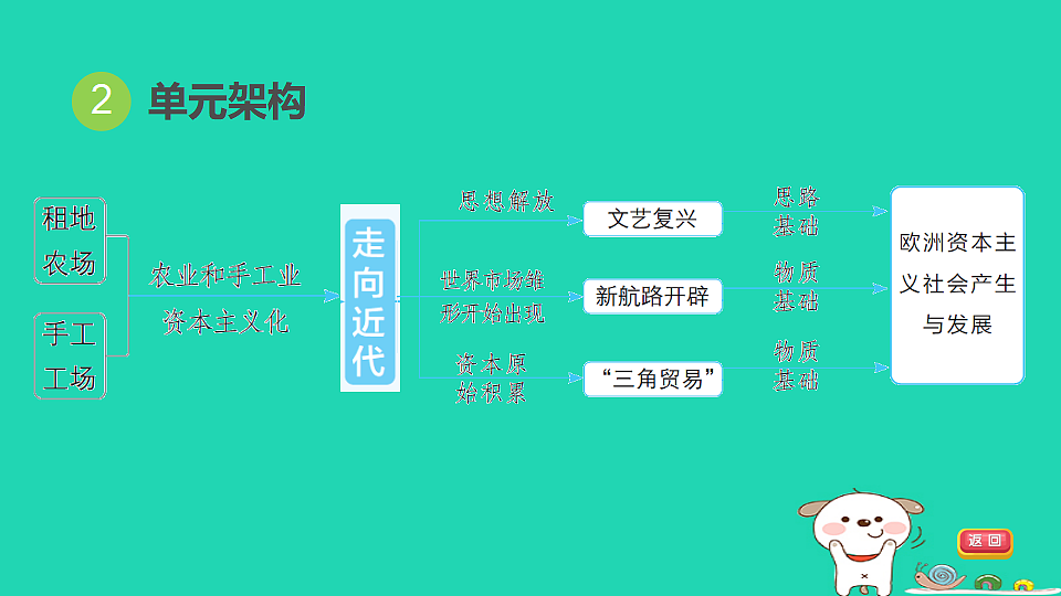17908471第4页