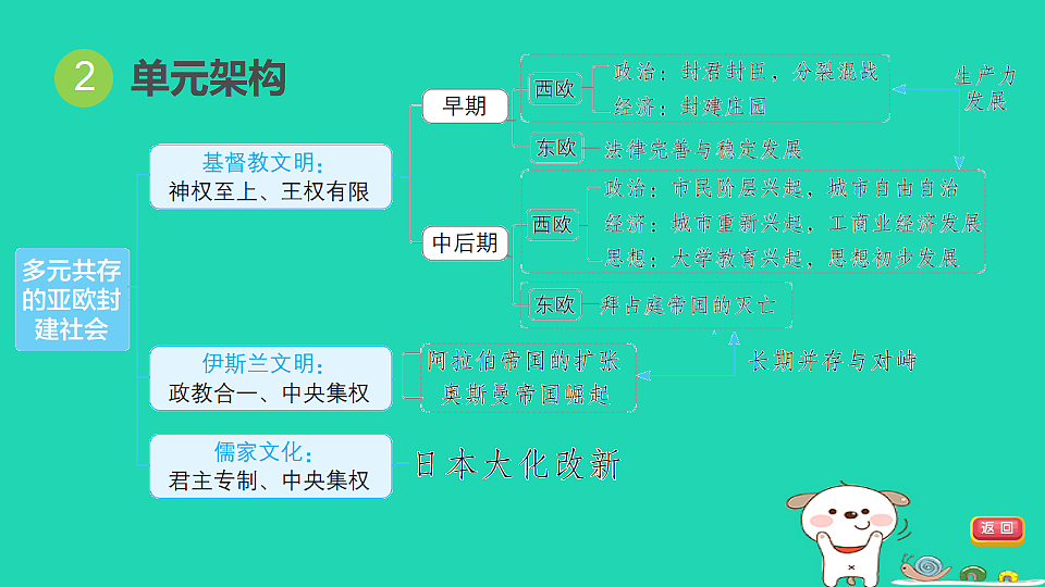 17908475第5页