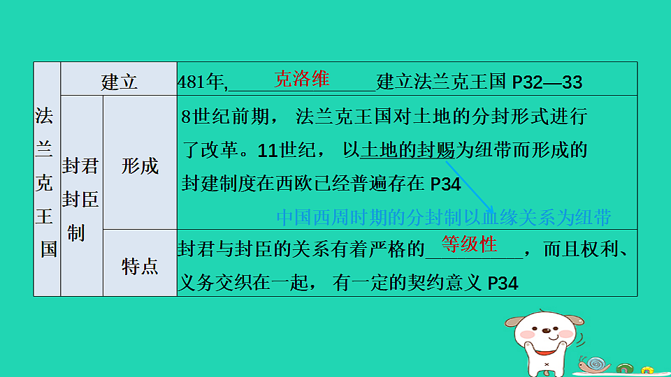 17908475第8页