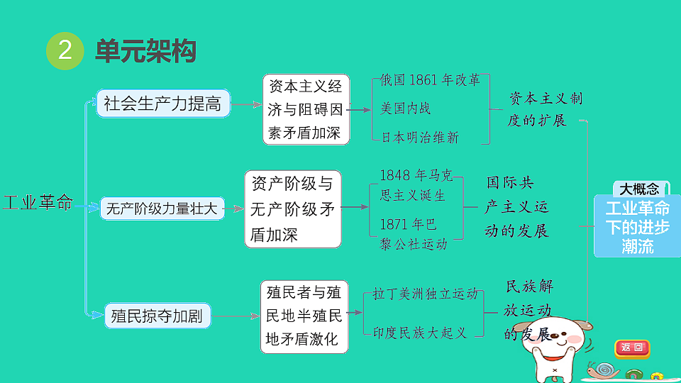 17908476第4页
