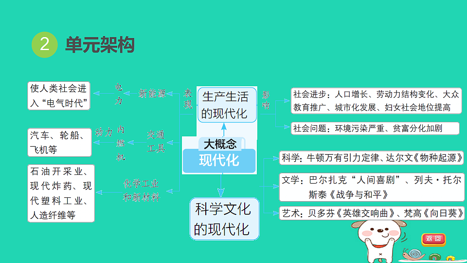 17908477第4页