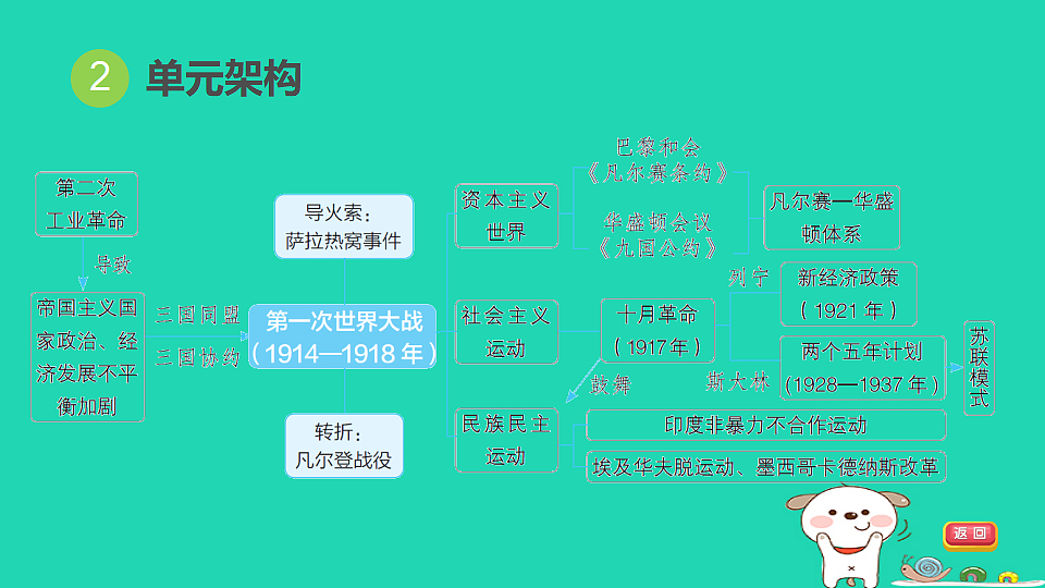 17908478第4页
