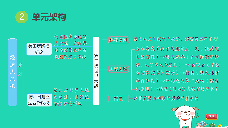 17908479第5页