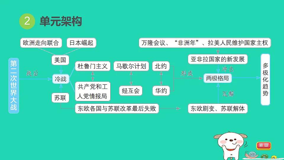 17908480第5页