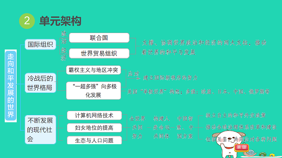 17908481第4页
