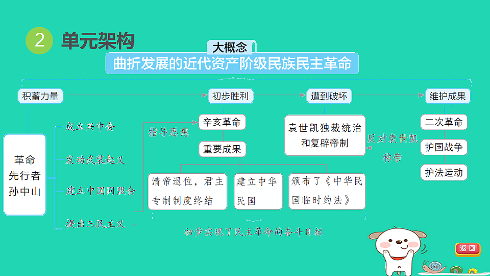 17908484第4页