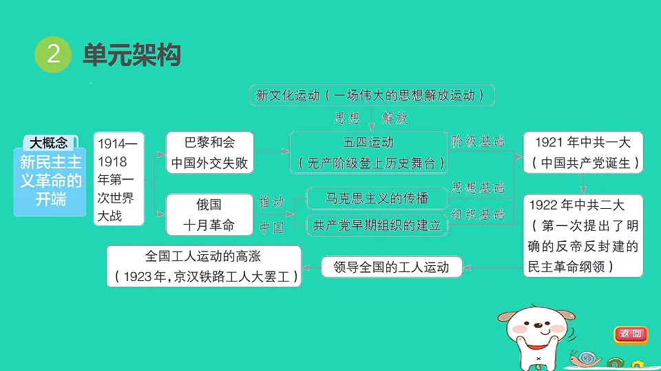 17908485第4页
