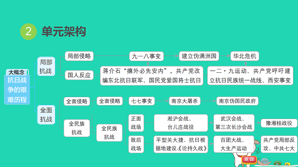 17908487第4页