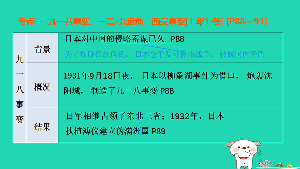 17908487第6页