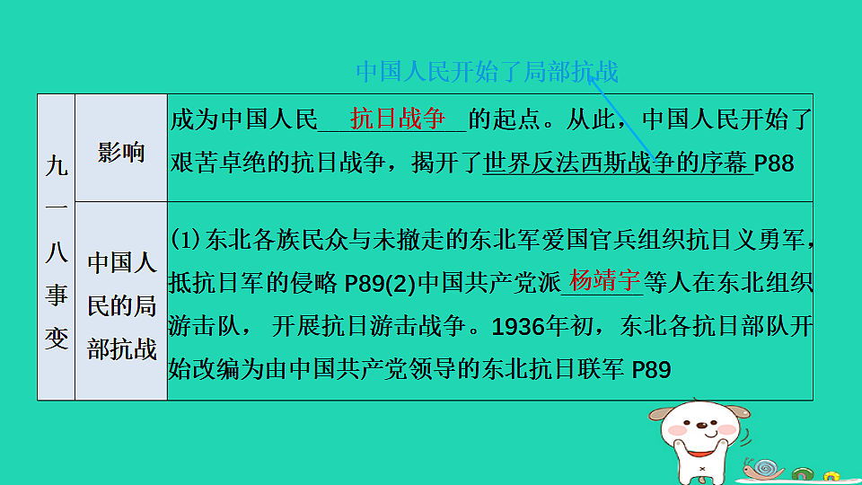 17908487第7页