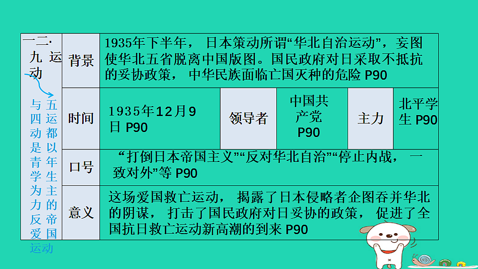 17908487第8页