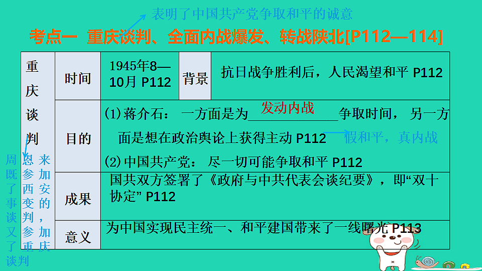 17908488第6页