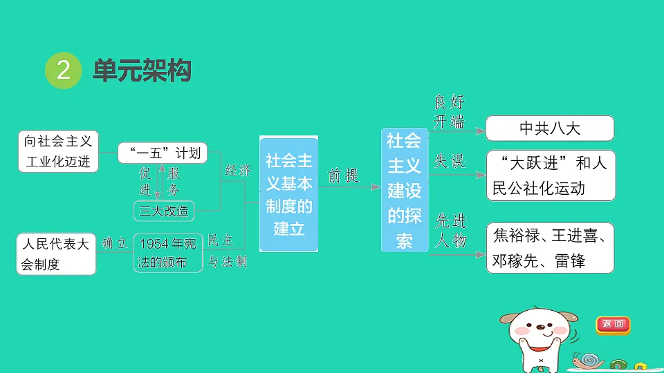 17908491第4页