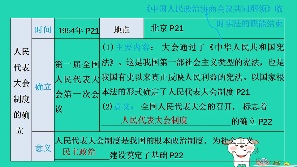 17908491第8页