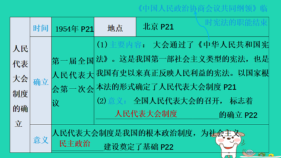17908491第8页