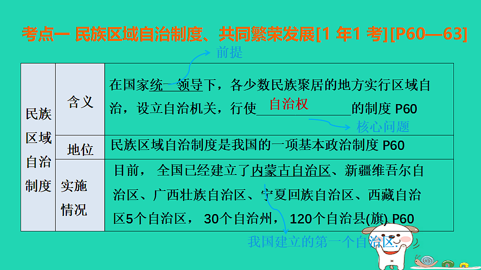 17908493第6页