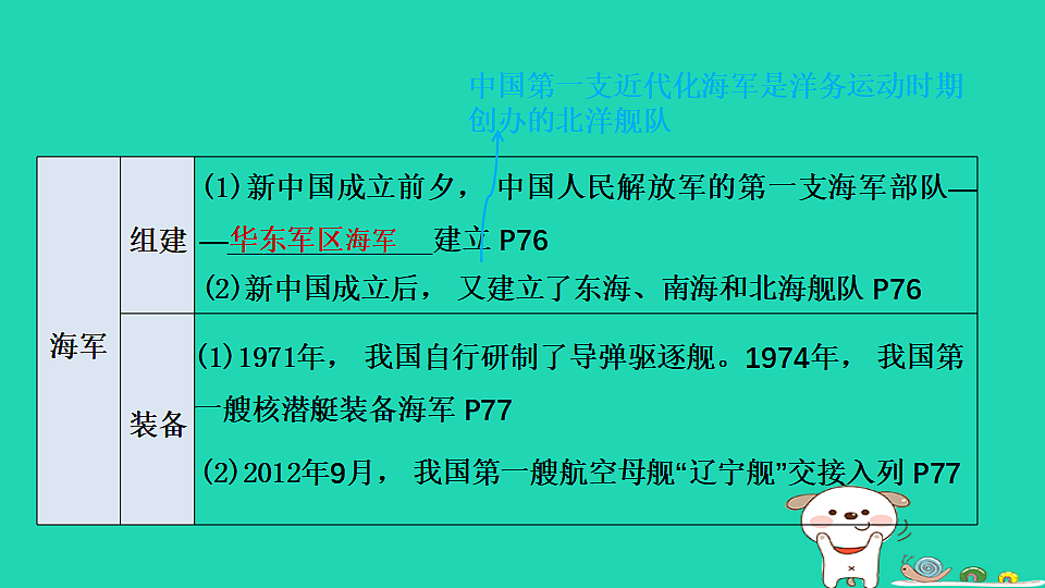 17908494第7页