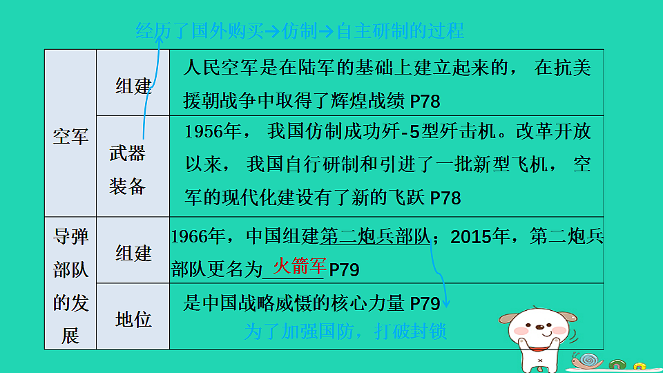 17908494第8页