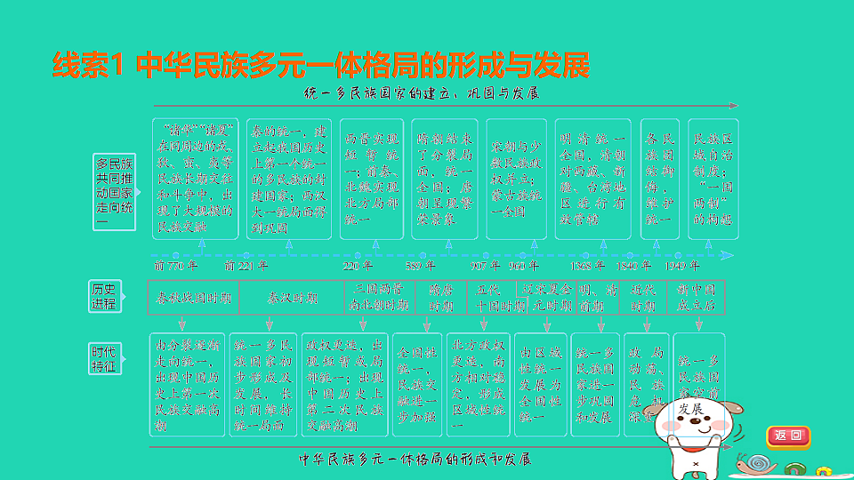 17908538第4页