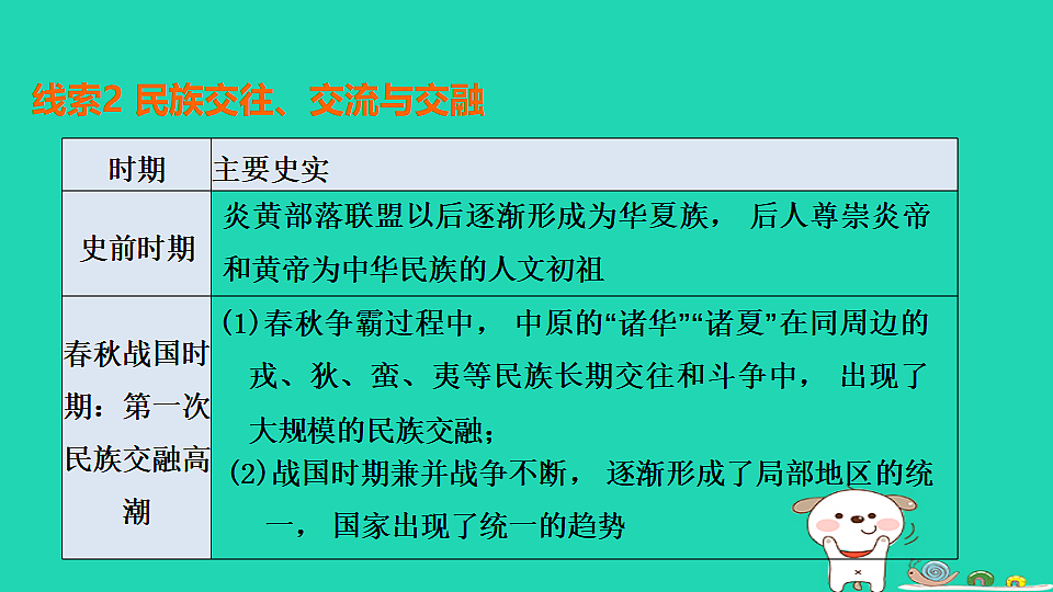 17908538第5页