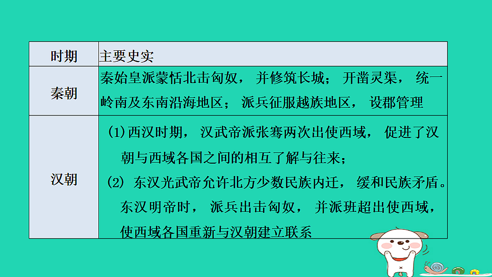 17908538第6页