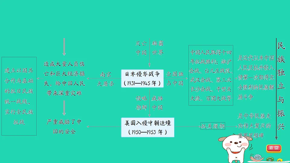 17908540第6页