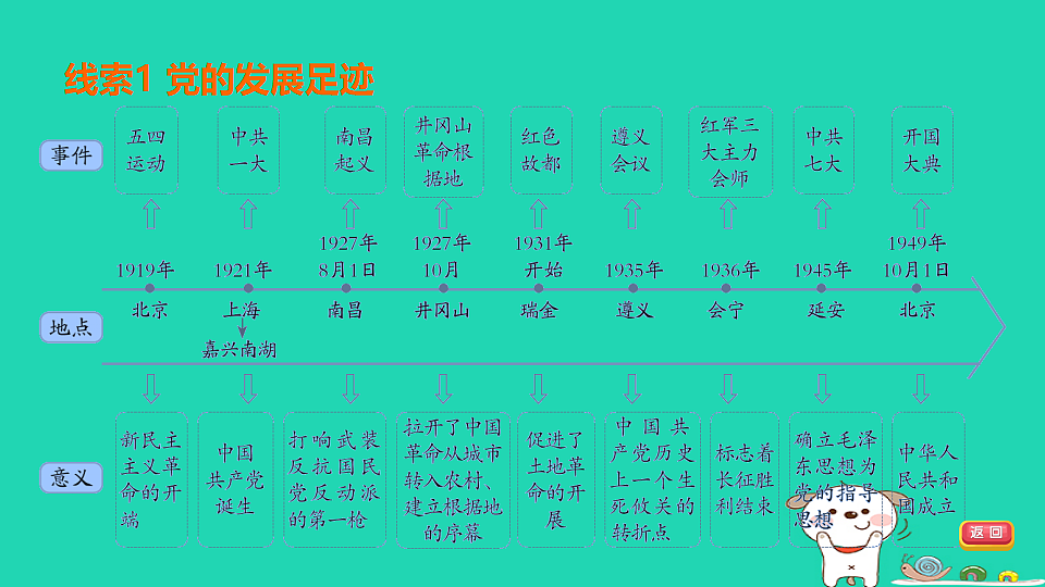 17908541第4页