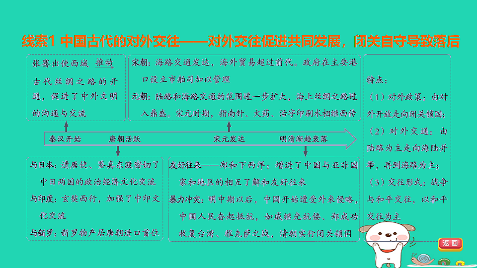 17908542第4页