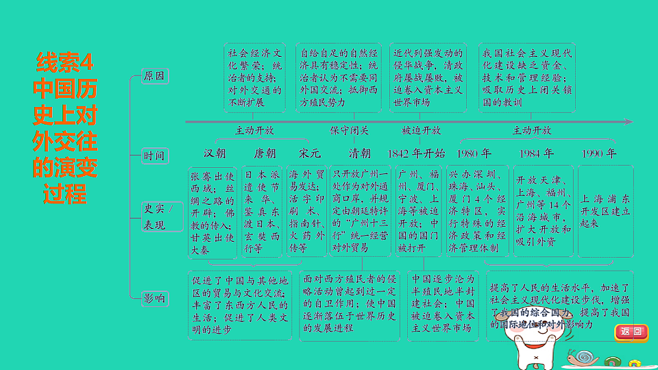 17908542第7页