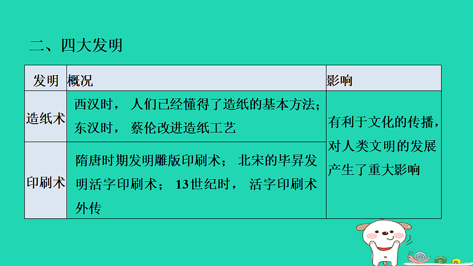 17908544第5页